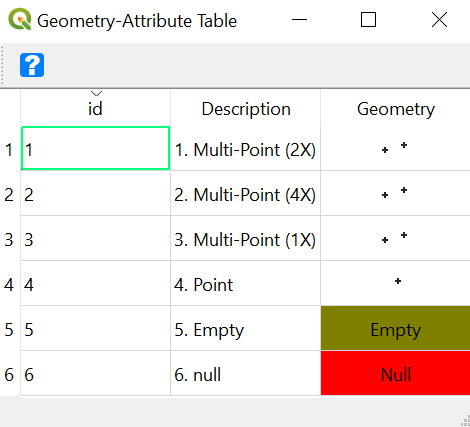 attribute table tool bar